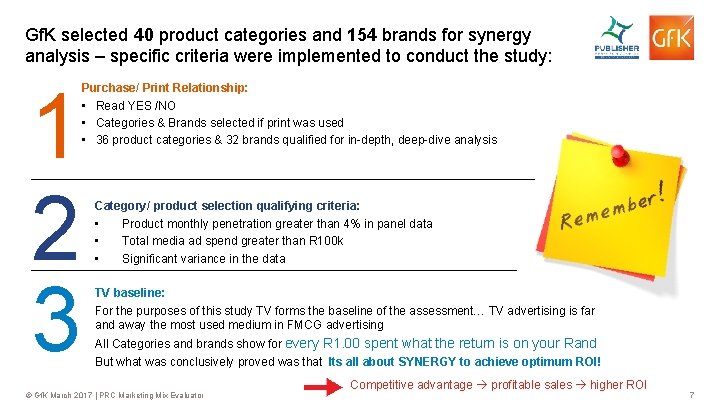 Gf. K selected 40 product categories and 154 brands for synergy analysis – specific