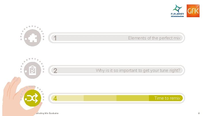 1 Elements of the perfect mix 2 Why is it so important to get