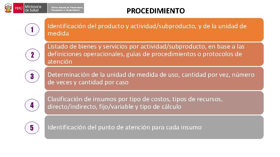 Oficina General de Planeamiento, Presupuesto y Modernización PROCEDIMIENTO 1 Identificación del producto y actividad/subproducto,