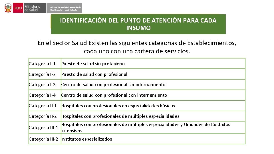 Oficina General de Planeamiento, Presupuesto y Modernización IDENTIFICACIÓN DEL PUNTO DE ATENCIÓN PARA CADA