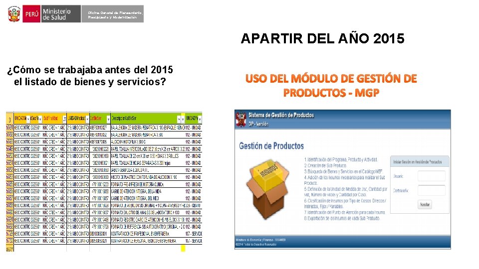 Oficina General de Planeamiento, Presupuesto y Modernización APARTIR DEL AÑO 2015 ¿Cómo se trabajaba