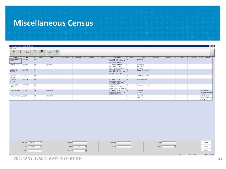 Miscellaneous Census VETERANS HEALTH ADMINISTRATION 21 