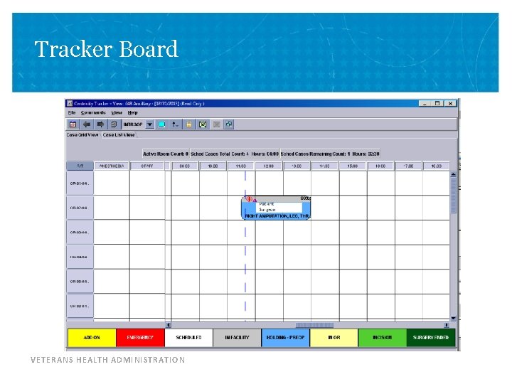 Tracker Board VETERANS HEALTH ADMINISTRATION 