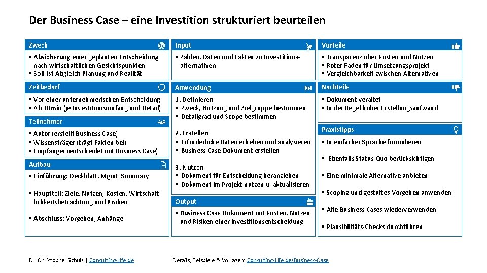 Der Business Case – eine Investition strukturiert beurteilen Zweck Input Vorteile § Absicherung einer