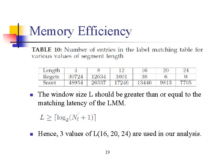 Memory Efficiency n n The window size L should be greater than or equal