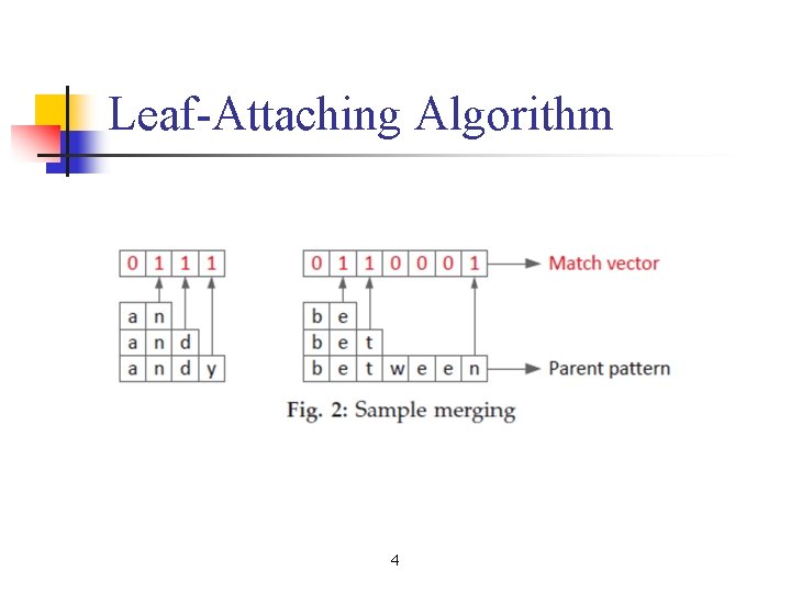 Leaf-Attaching Algorithm 4 