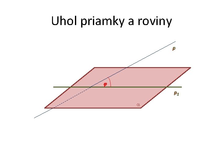 Uhol priamky a roviny p p 1 