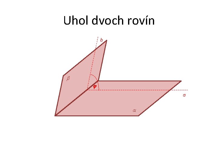 Uhol dvoch rovín b a 
