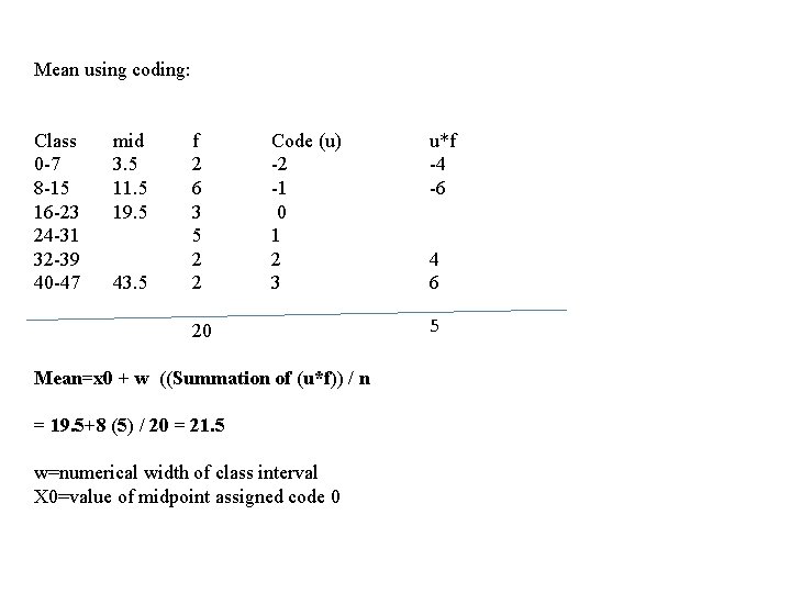 Mean using coding: Class 0 -7 8 -15 16 -23 24 -31 32 -39