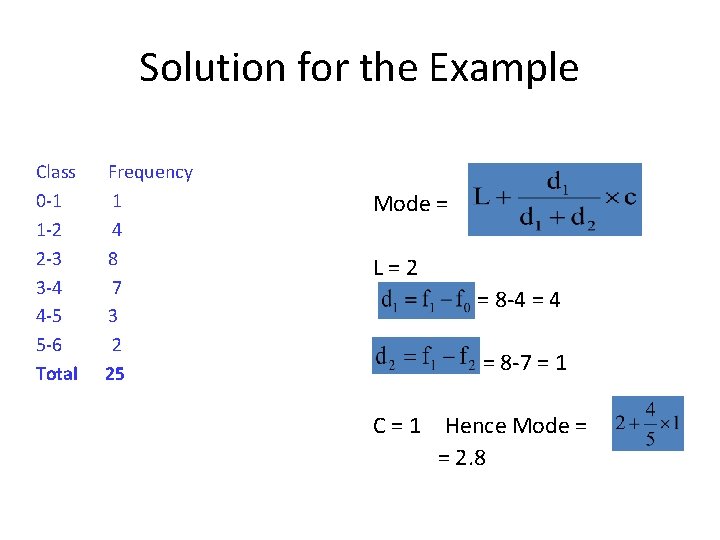 Solution for the Example Class 0 -1 1 -2 2 -3 3 -4 4