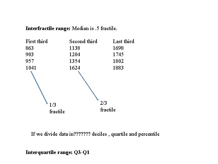 Interfractile range: Median is. 5 fractile. First third 863 903 957 1041 Second third