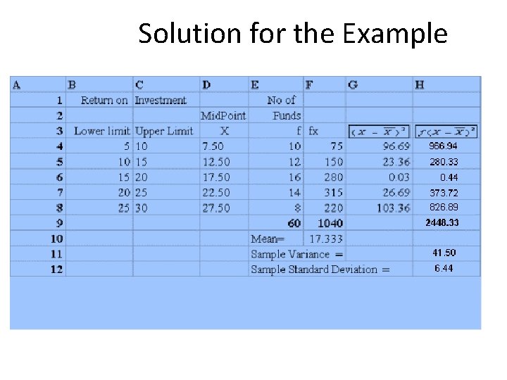 Solution for the Example 