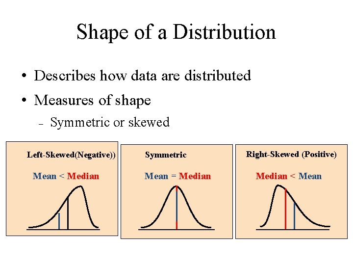 Shape of a Distribution • Describes how data are distributed • Measures of shape