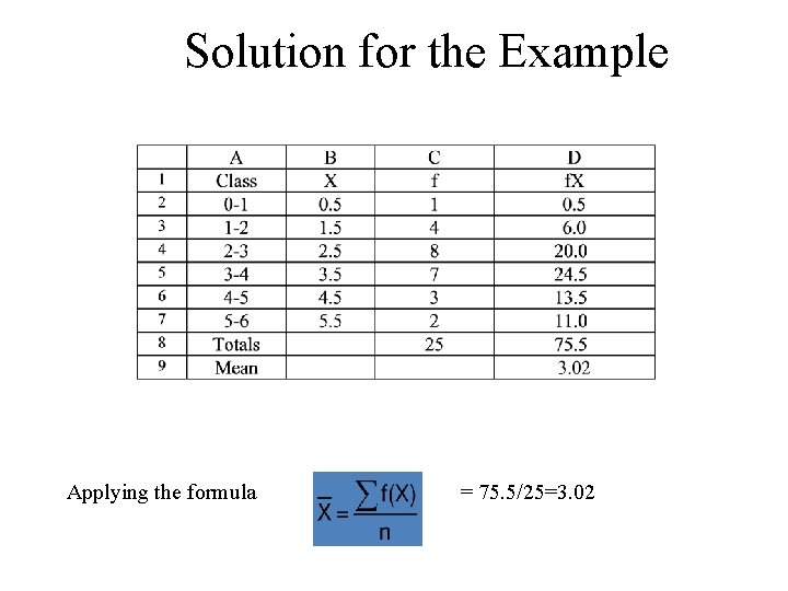 Solution for the Example Applying the formula = 75. 5/25=3. 02 