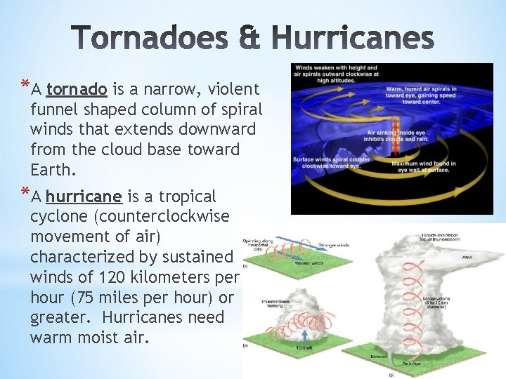 *A tornado is a narrow, violent funnel shaped column of spiral winds that extends *A tornado is a narrow, violent funnel shaped column of spiral winds that extends