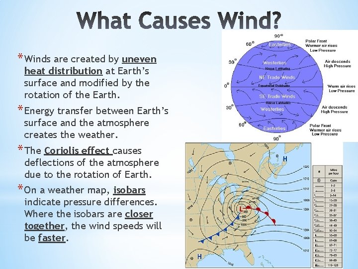 * Winds are created by uneven heat distribution at Earth’s surface and modified by * Winds are created by uneven heat distribution at Earth’s surface and modified by
