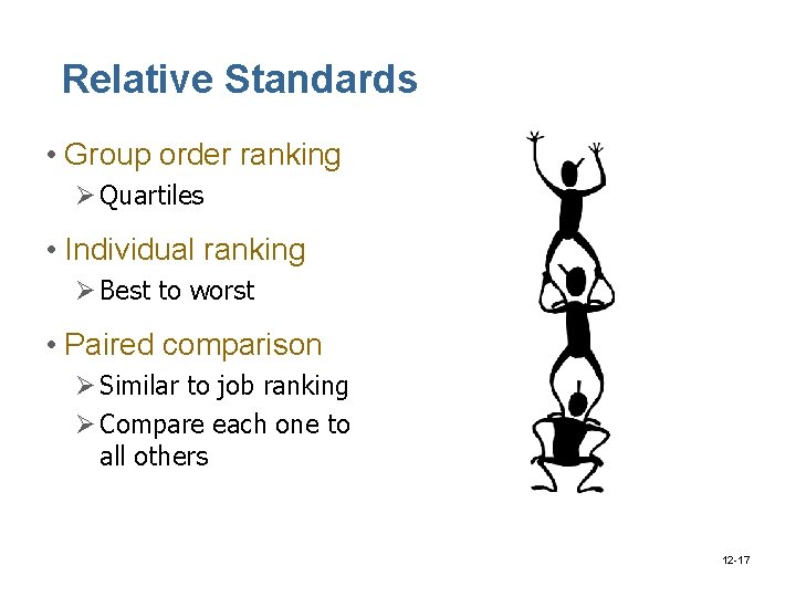 Relative Standards • Group order ranking Ø Quartiles • Individual ranking Ø Best to