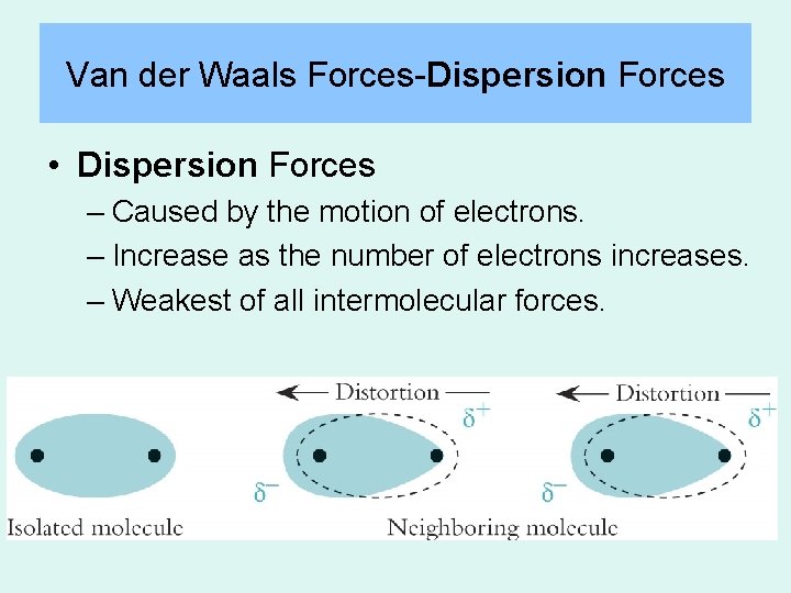 Van der Waals Forces-Dispersion Forces • Dispersion Forces – Caused by the motion of