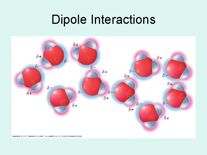 Dipole Interactions 