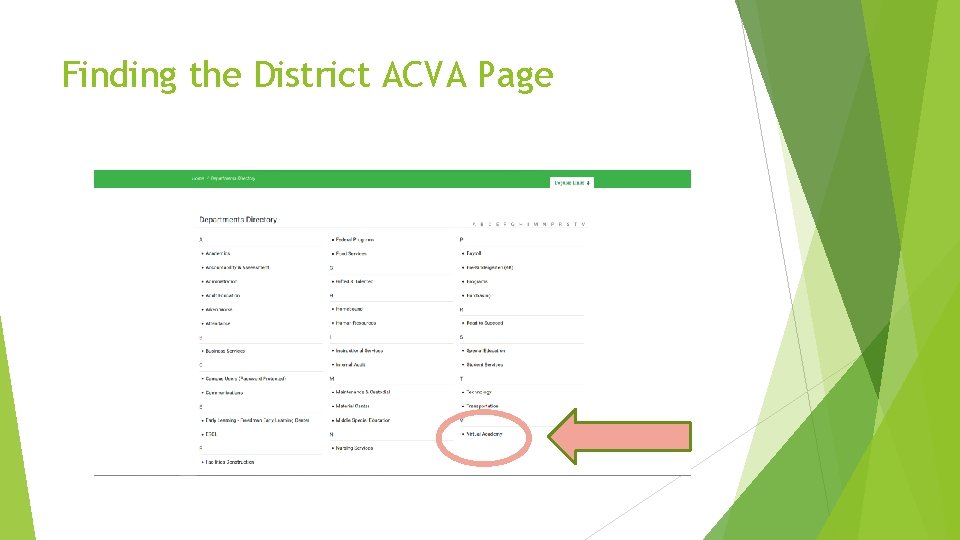 ACVA Summer Course Registration Guide ACVA Aiken County