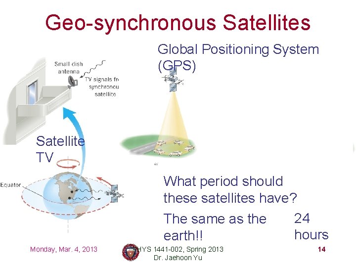 Geo-synchronous Satellites Global Positioning System (GPS) Satellite TV What period should these satellites have?