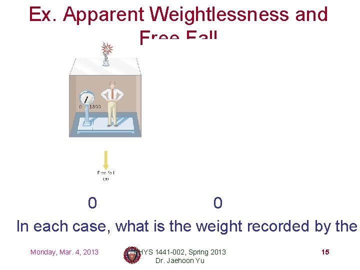 Ex. Apparent Weightlessness and Free Fall 0 0 In each case, what is the
