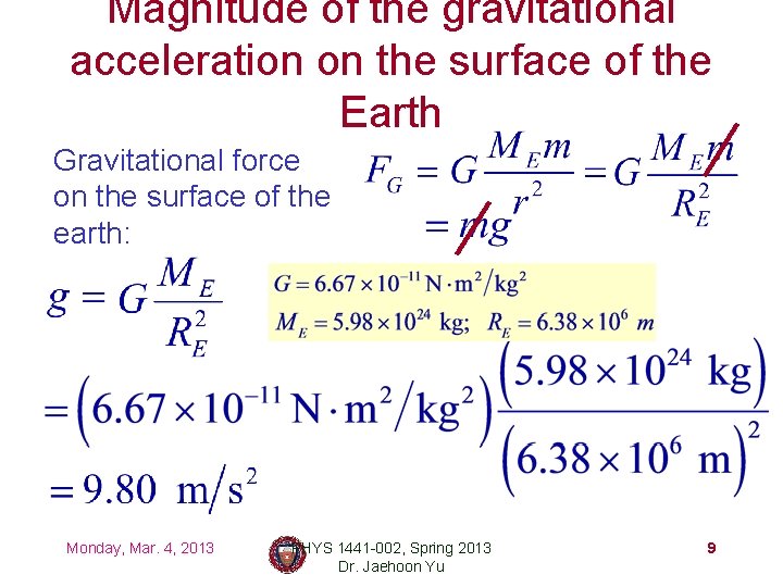 Magnitude of the gravitational acceleration on the surface of the Earth Gravitational force on