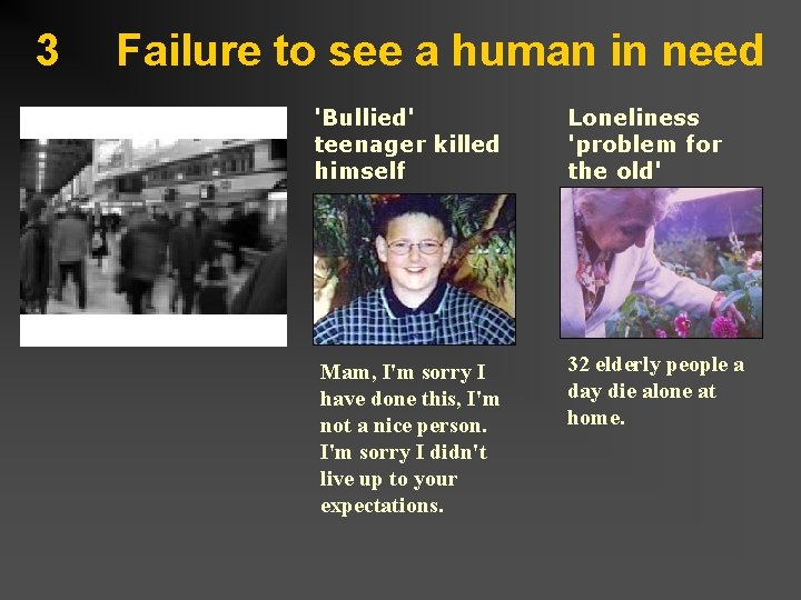 3 Failure to see a human in need 'Bullied' teenager killed himself Loneliness 'problem