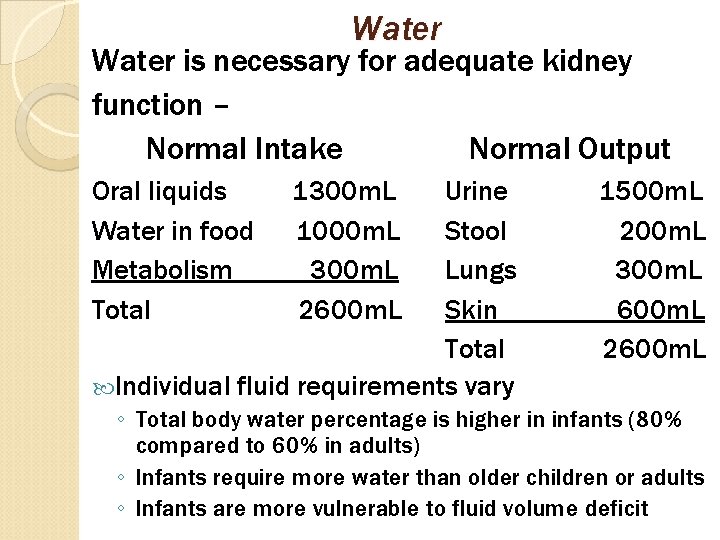 Water is necessary for adequate kidney function – Normal Intake Normal Output Oral liquids