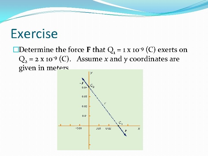 Exercise �Determine the force F that Q 1 = 1 x 10 -9 (C)