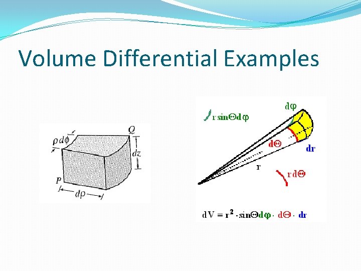 Volume Differential Examples 