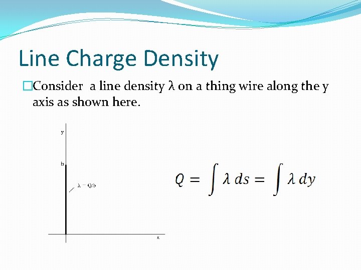 Line Charge Density �Consider a line density λ on a thing wire along the