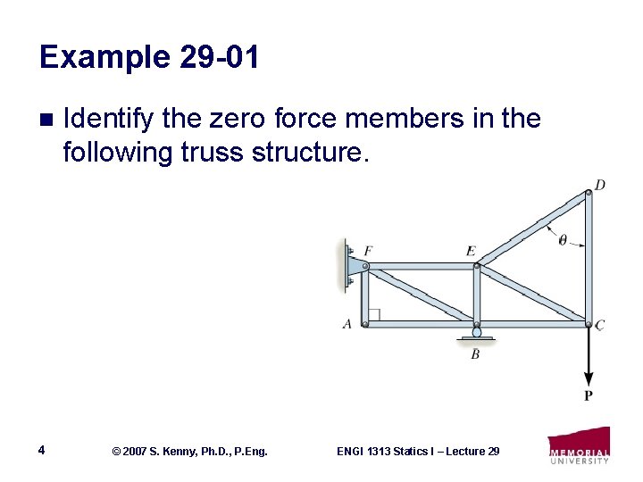 Example 29 -01 n 4 Identify the zero force members in the following truss