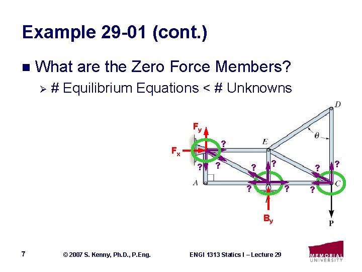 Example 29 -01 (cont. ) n What are the Zero Force Members? Ø #
