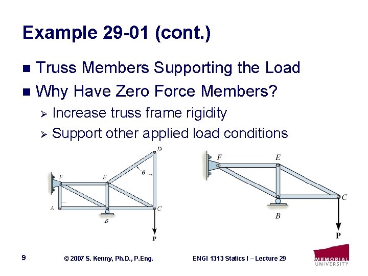 Example 29 -01 (cont. ) Truss Members Supporting the Load n Why Have Zero