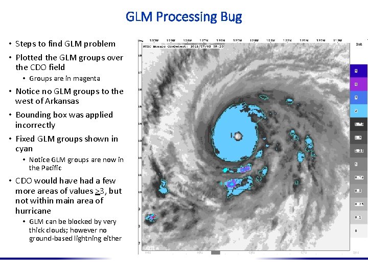GLM Processing Bug • Steps to find GLM problem • Plotted the GLM groups