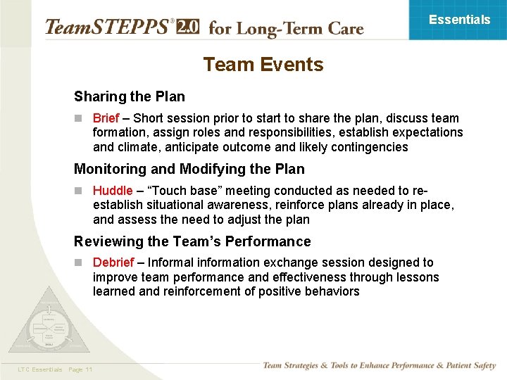 Essentials Team Events Sharing the Plan n Brief – Short session prior to start