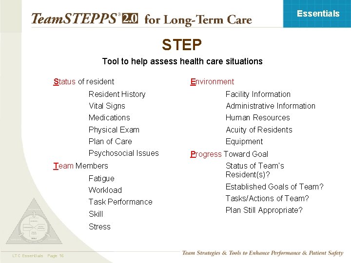 Essentials STEP Tool to help assess health care situations Status of resident Environment Resident