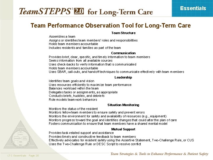 Essentials Team Performance Observation Tool for Long-Term Care Team Structure Assembles a team Assigns