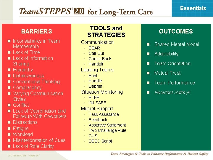 Essentials TOOLS and STRATEGIES BARRIERS n Inconsistency in Team n n n n Membership