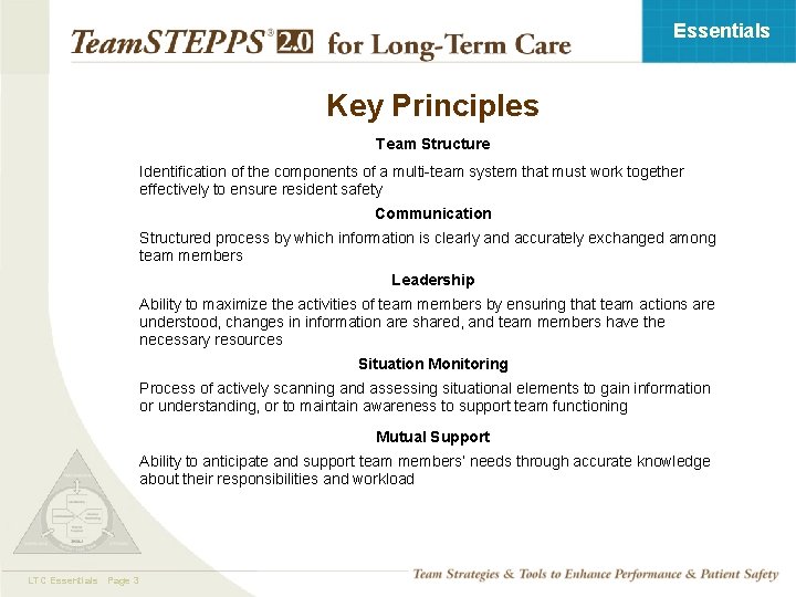 Essentials Key Principles Team Structure Identification of the components of a multi-team system that