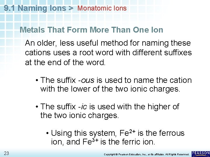 9. 1 Naming Ions > Monatomic Ions Metals That Form More Than One Ion