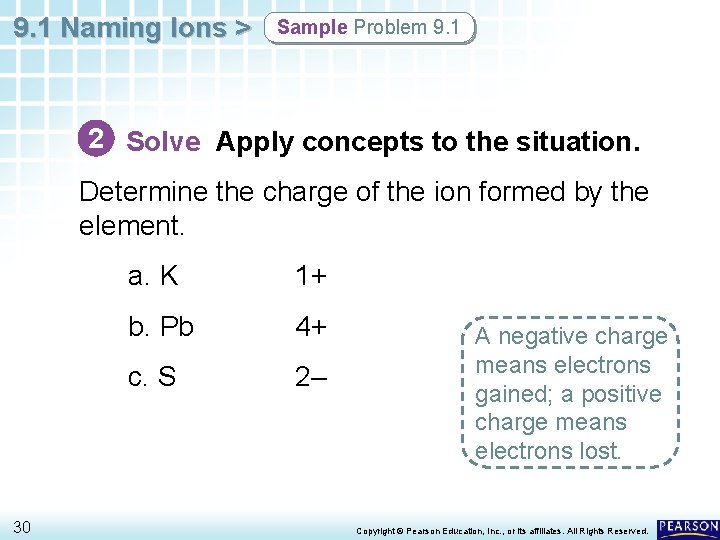 9. 1 Naming Ions > Sample Problem 9. 1 2 Solve Apply concepts to