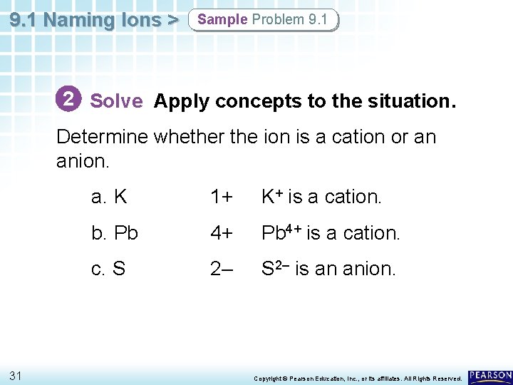 9. 1 Naming Ions > Sample Problem 9. 1 2 Solve Apply concepts to