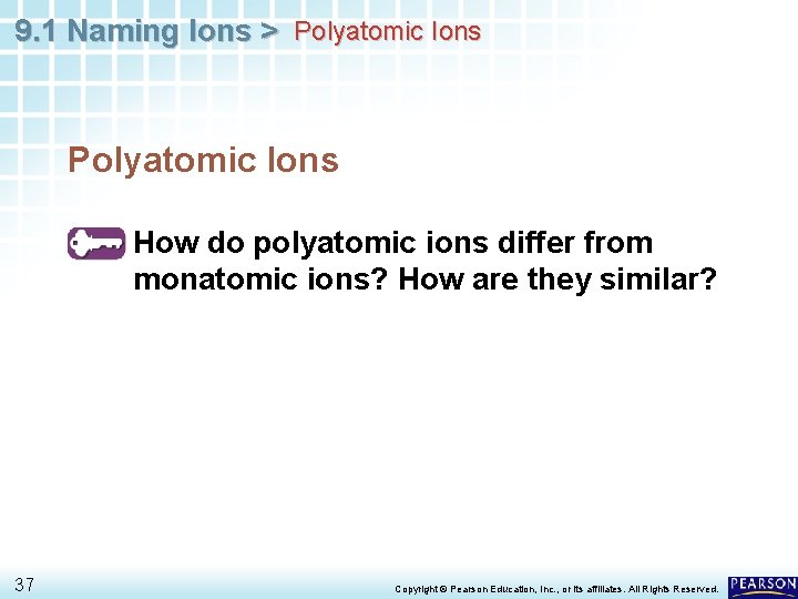 9. 1 Naming Ions > Polyatomic Ions How do polyatomic ions differ from monatomic