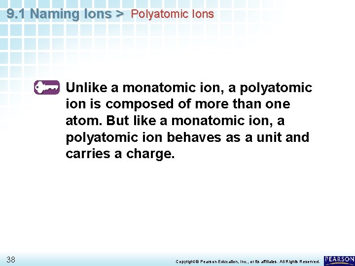 9. 1 Naming Ions > Polyatomic Ions Unlike a monatomic ion, a polyatomic ion