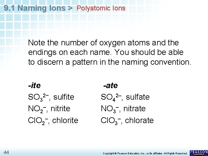 9. 1 Naming Ions > Polyatomic Ions Note the number of oxygen atoms and