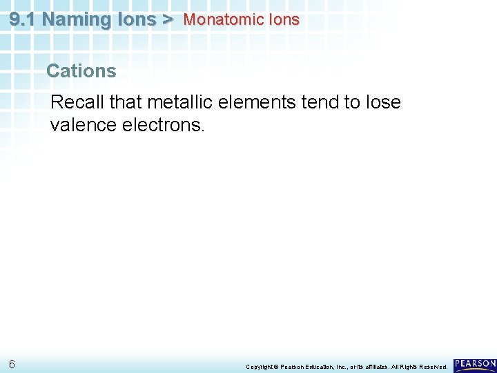 9. 1 Naming Ions > Monatomic Ions Cations Recall that metallic elements tend to