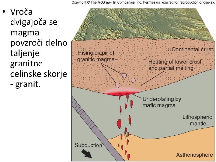 • Vroča dvigajoča se magma povzroči delno taljenje granitne celinske skorje - granit.