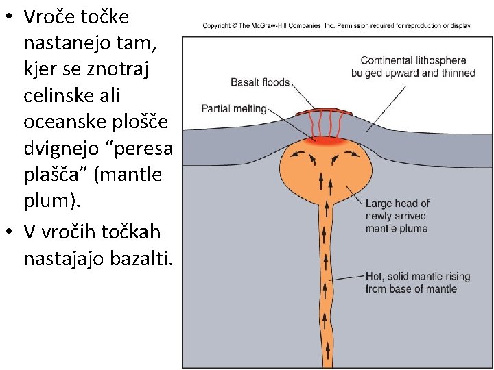  • Vroče točke nastanejo tam, kjer se znotraj celinske ali oceanske plošče dvignejo